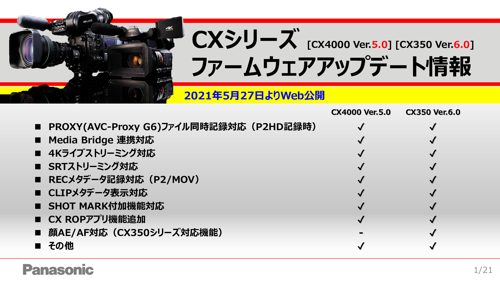 500cd/m²