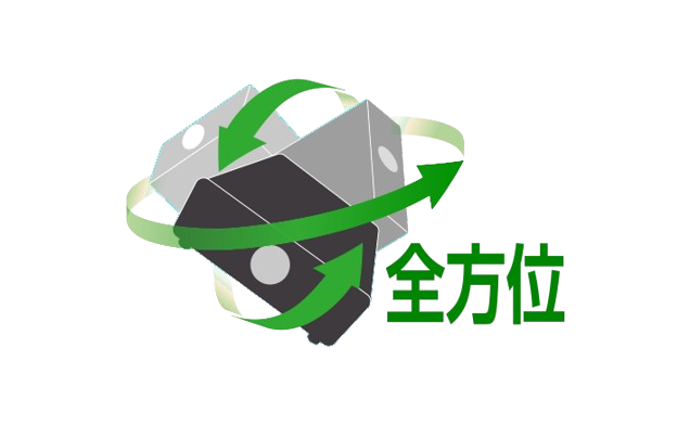 360度全方位設置