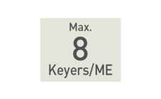 最大8キーヤー/ME
